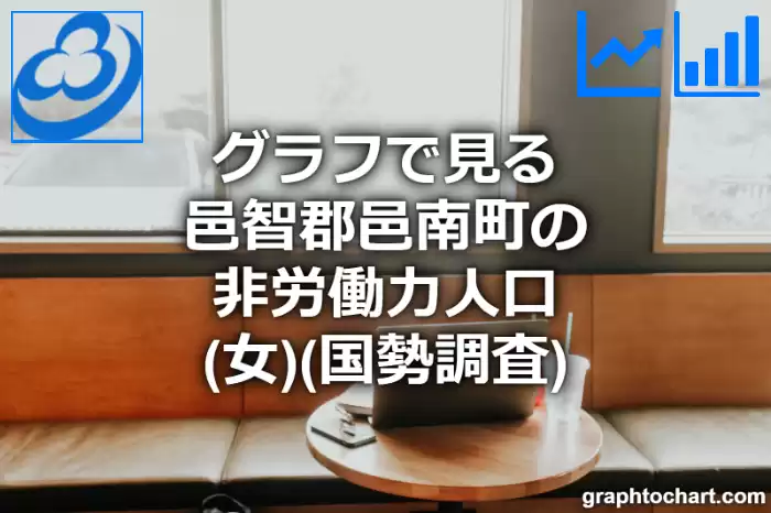 グラフで見る邑智郡邑南町の非労働力人口（女）は多い？少い？(推移グラフと比較)