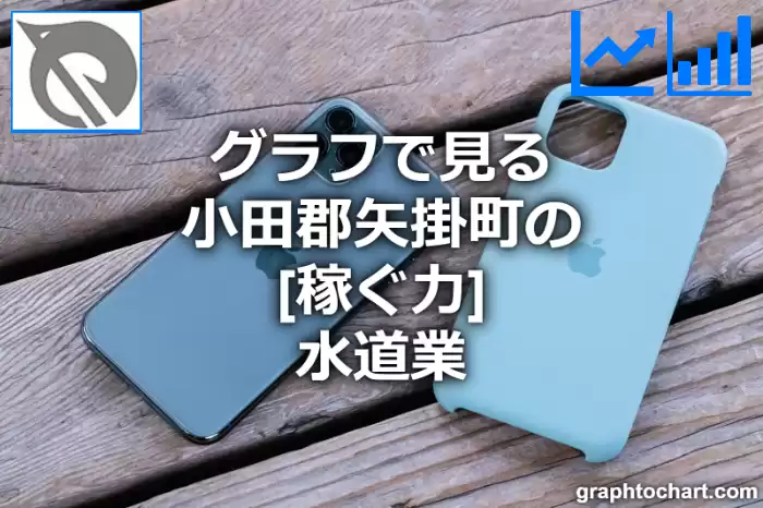 グラフで見る小田郡矢掛町の水道業の「稼ぐ力」は高い？低い？(推移グラフと比較)