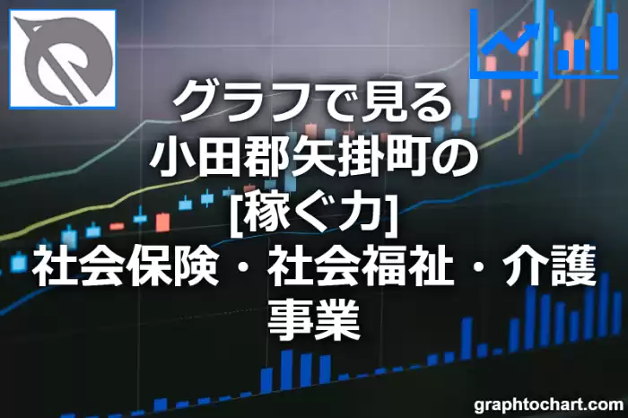 グラフで見る小田郡矢掛町の社会保険・社会福祉・介護事業の「稼ぐ力」は高い？低い？(推移グラフと比較)