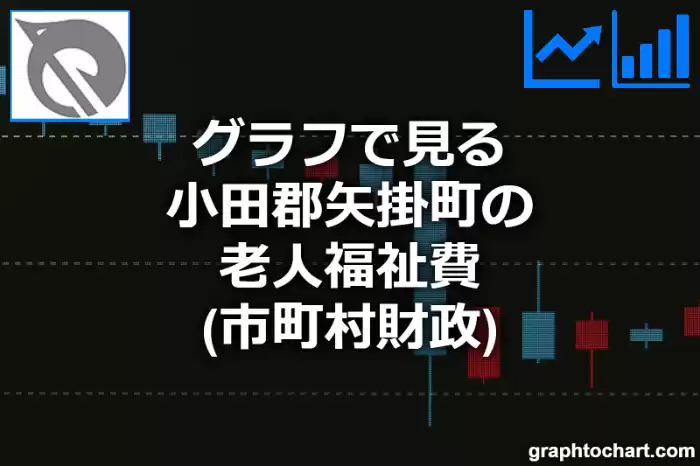 グラフで見る小田郡矢掛町の老人福祉費は高い？低い？(推移グラフと比較)