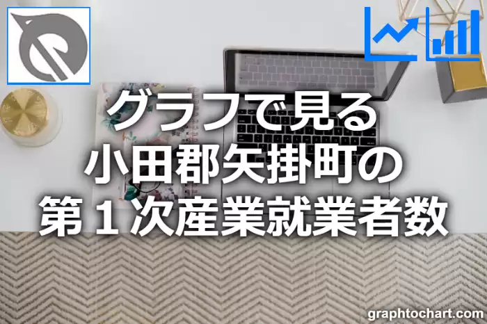 グラフで見る小田郡矢掛町の第１次産業就業者数は多い？少い？(推移グラフと比較)