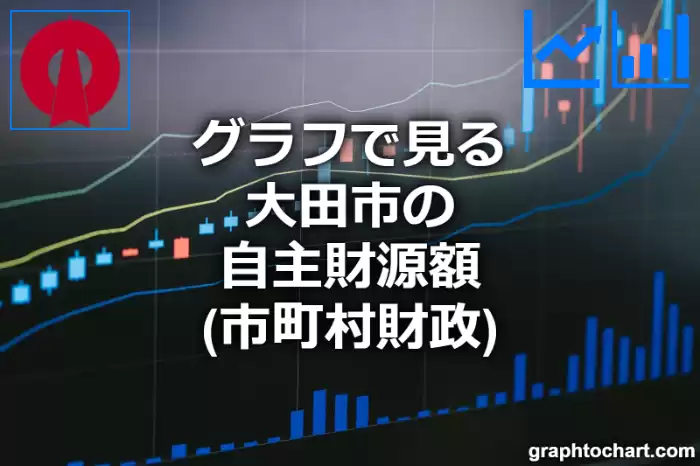 グラフで見る大田市の自主財源額は高い？低い？(推移グラフと比較)