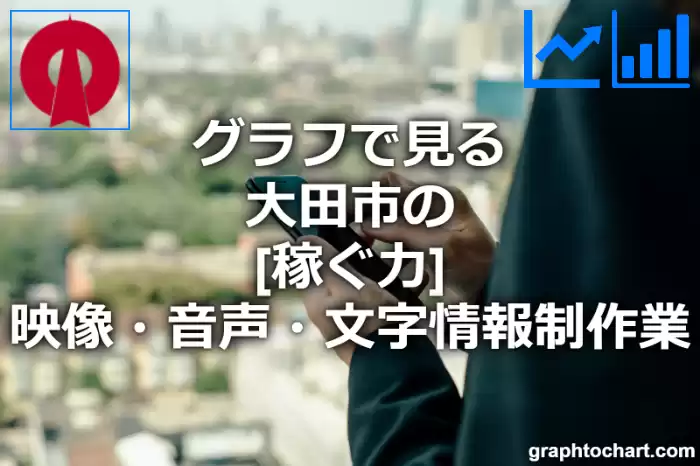 グラフで見る大田市の映像・音声・文字情報制作業の「稼ぐ力」は高い？低い？(推移グラフと比較)
