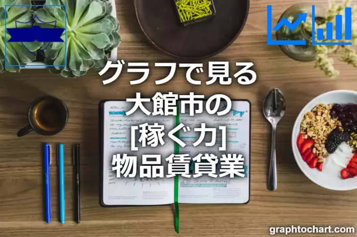 グラフで見る大館市の物品賃貸業の「稼ぐ力」は高い？低い？(推移グラフと比較)