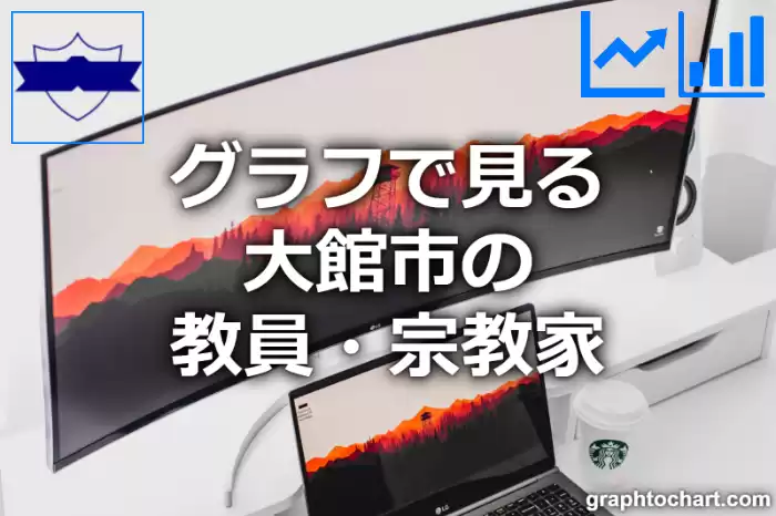 グラフで見る大館市の教員・宗教家は多い？少い？(推移グラフと比較)