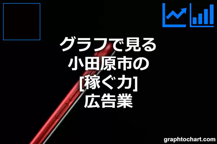 グラフで見る小田原市の広告業の「稼ぐ力」は高い？低い？(推移グラフと比較)