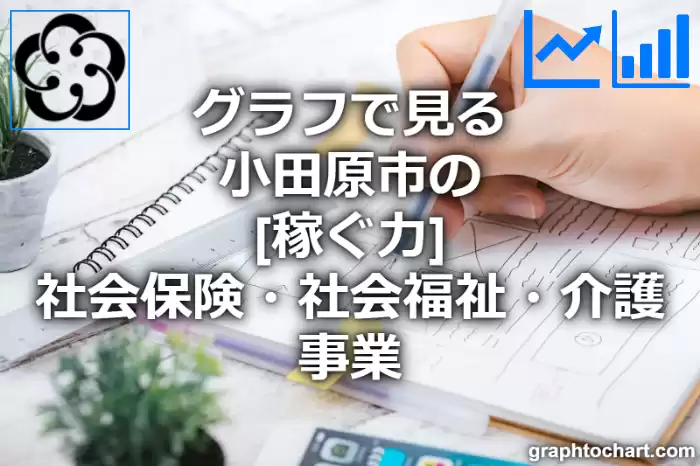 グラフで見る小田原市の社会保険・社会福祉・介護事業の「稼ぐ力」は高い？低い？(推移グラフと比較)
