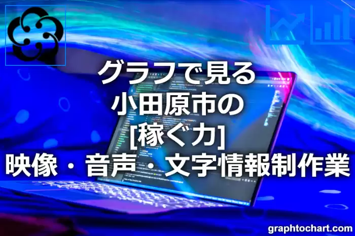 グラフで見る小田原市の映像・音声・文字情報制作業の「稼ぐ力」は高い？低い？(推移グラフと比較)