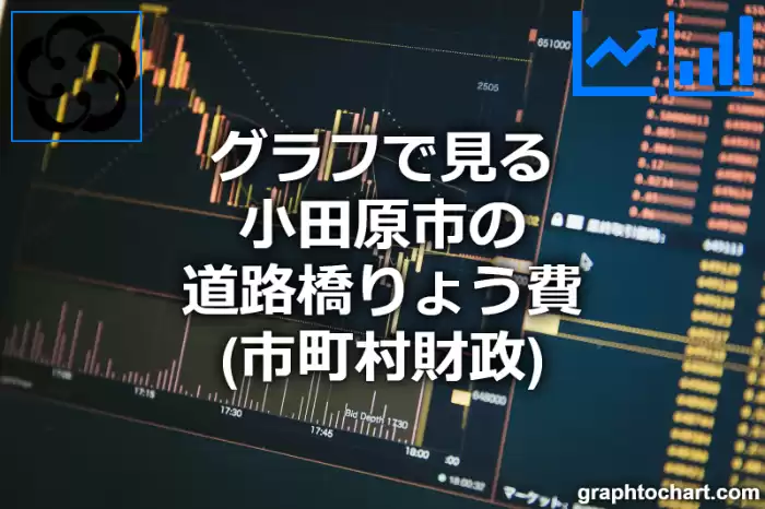 グラフで見る小田原市の道路橋りょう費は高い？低い？(推移グラフと比較)