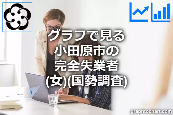グラフで見る小田原市の完全失業者（女）は多い？少い？(推移グラフと比較)