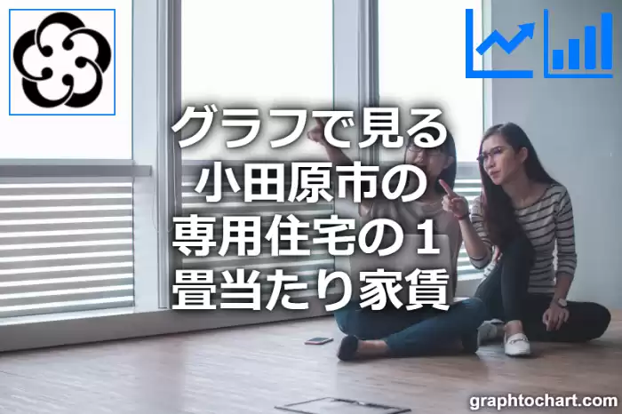グラフで見る小田原市の専用住宅の１畳当たり家賃は高い？低い？(推移グラフと比較)