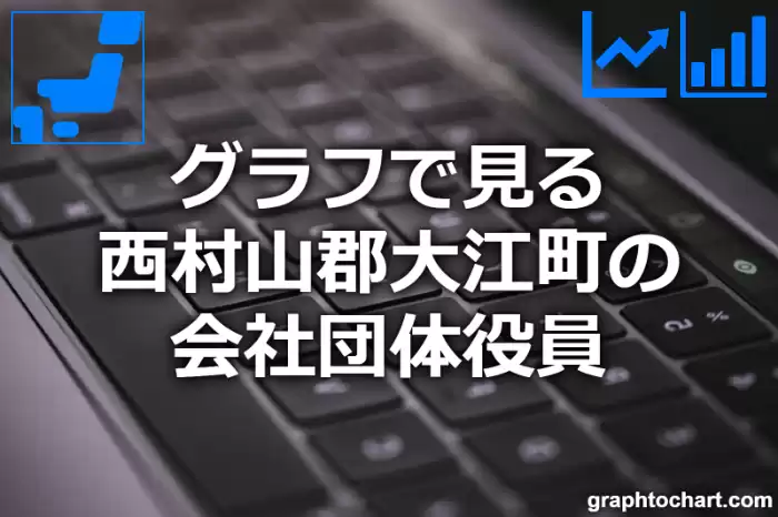 グラフで見る西村山郡大江町の会社団体役員は多い？少い？(推移グラフと比較)