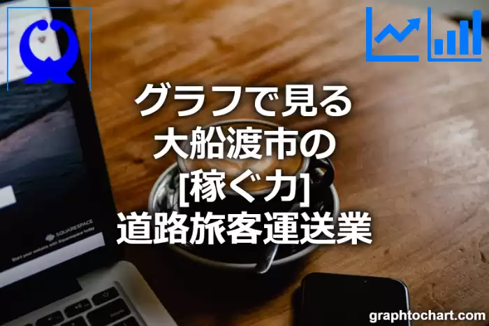 グラフで見る大船渡市の道路旅客運送業の「稼ぐ力」は高い？低い？(推移グラフと比較)