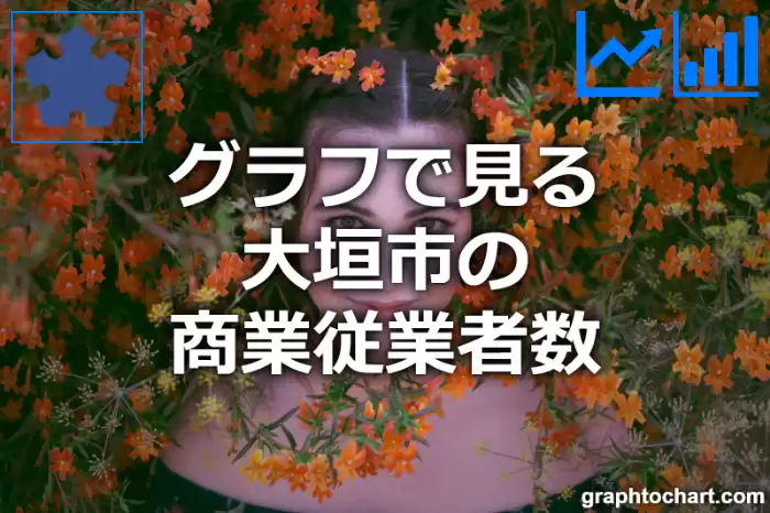 グラフで見る大垣市の商業従業者数は多い？少い？(推移グラフと比較)