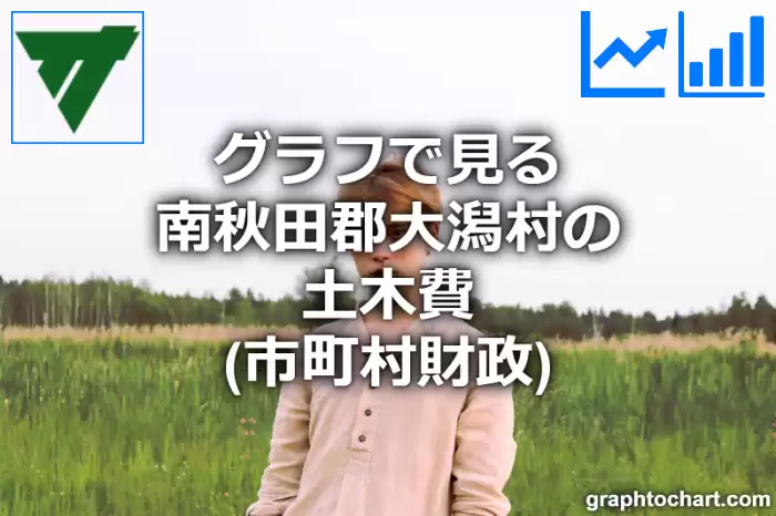 グラフで見る南秋田郡大潟村の土木費は高い？低い？(推移グラフと比較)