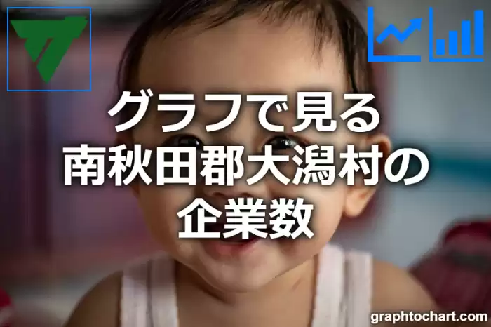 グラフで見る南秋田郡大潟村の企業数は多い？少い？(推移グラフと比較)