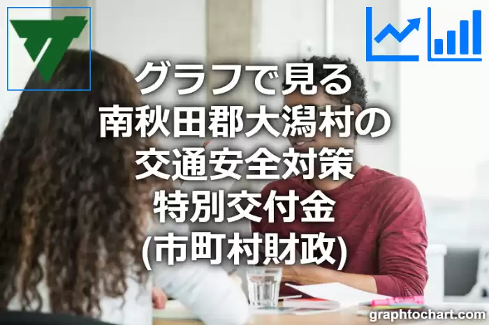 グラフで見る南秋田郡大潟村の交通安全対策特別交付金は高い？低い？(推移グラフと比較)