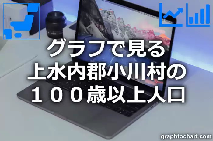 グラフで見る上水内郡小川村の１００歳以上人口は多い？少い？(推移グラフと比較)