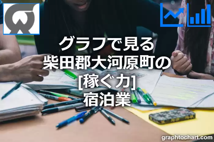 グラフで見る柴田郡大河原町の宿泊業の「稼ぐ力」は高い？低い？(推移グラフと比較)