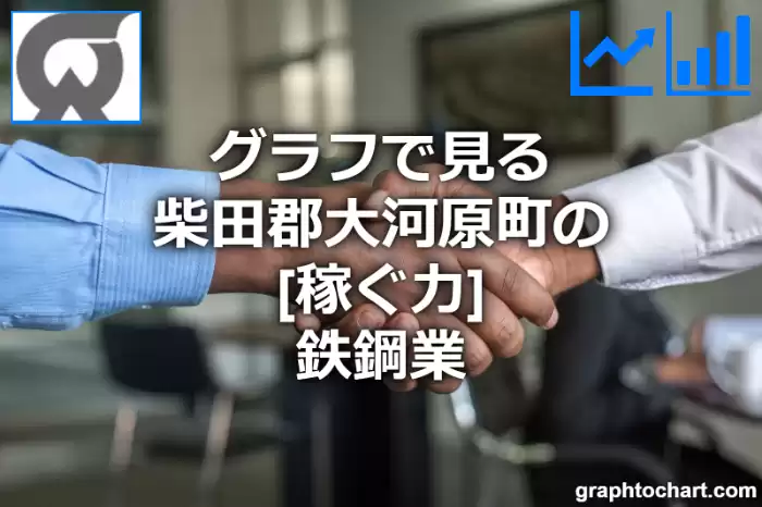 グラフで見る柴田郡大河原町の鉄鋼業の「稼ぐ力」は高い？低い？(推移グラフと比較)