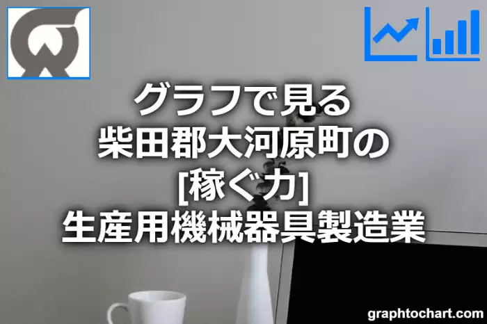 グラフで見る柴田郡大河原町の生産用機械器具製造業の「稼ぐ力」は高い？低い？(推移グラフと比較)