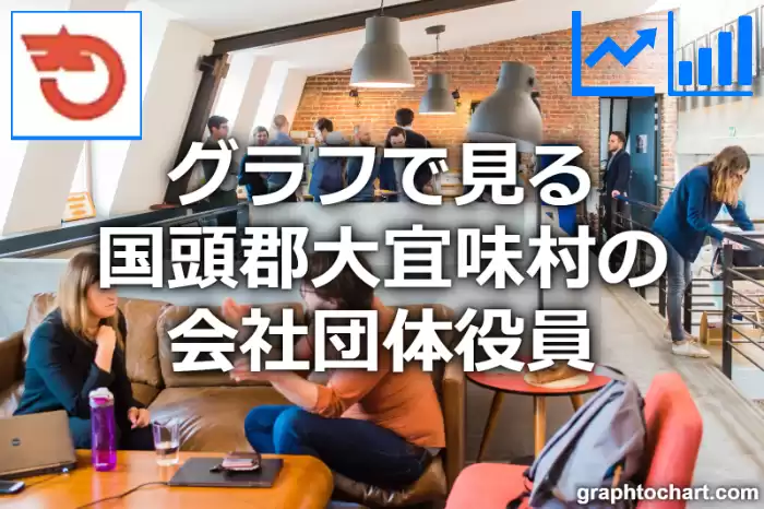 グラフで見る国頭郡大宜味村の会社団体役員は多い？少い？(推移グラフと比較)