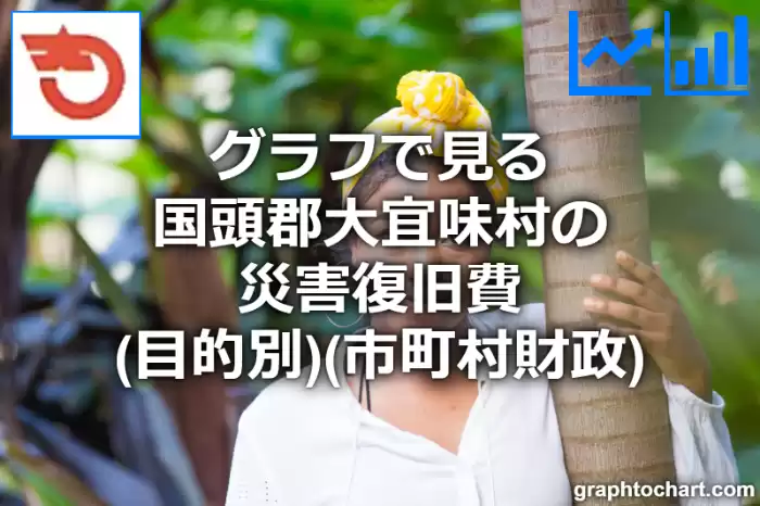 グラフで見る国頭郡大宜味村の災害復旧費（目的別）は高い？低い？(推移グラフと比較)