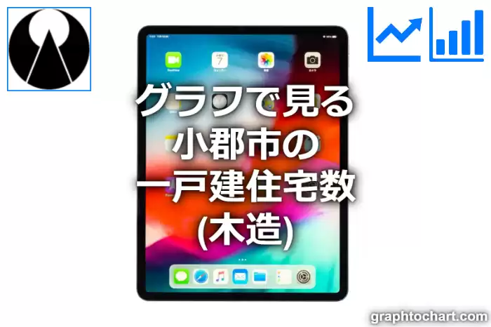 グラフで見る小郡市の一戸建住宅数（木造）は多い？少い？(推移グラフと比較)