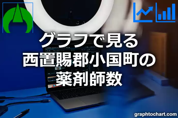 グラフで見る西置賜郡小国町の薬剤師数は多い？少い？(推移グラフと比較)