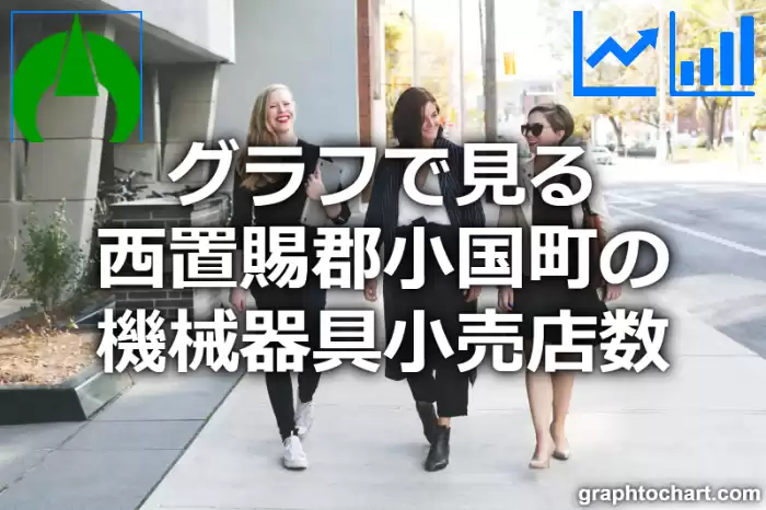 グラフで見る西置賜郡小国町の機械器具小売店数は多い？少い？(推移グラフと比較)