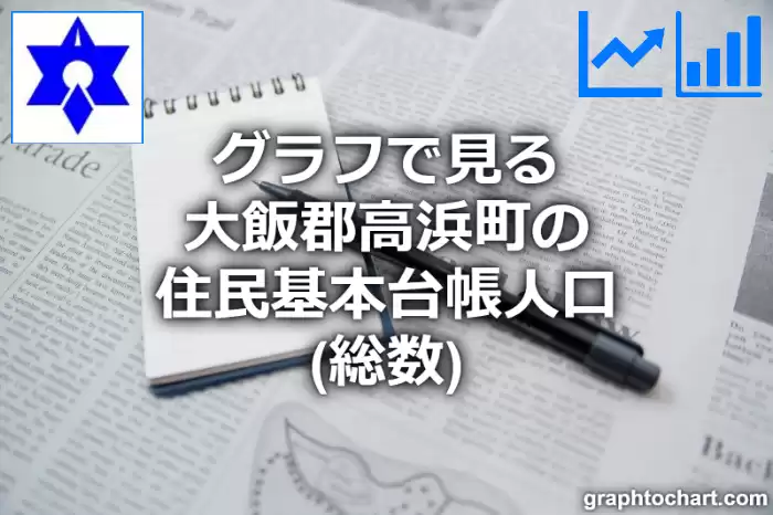 グラフで見る大飯郡高浜町の住民基本台帳人口（総数）は多い？少い？(推移グラフと比較)