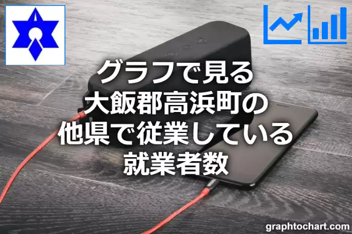 グラフで見る大飯郡高浜町の他県で従業している就業者数は多い？少い？(推移グラフと比較)