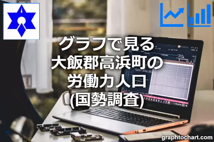 グラフで見る大飯郡高浜町の労働力人口は多い？少い？(推移グラフと比較)