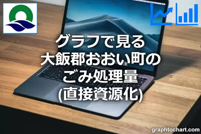 グラフで見る大飯郡おおい町のごみ処理量（直接資源化）は多い？少い？(推移グラフと比較)