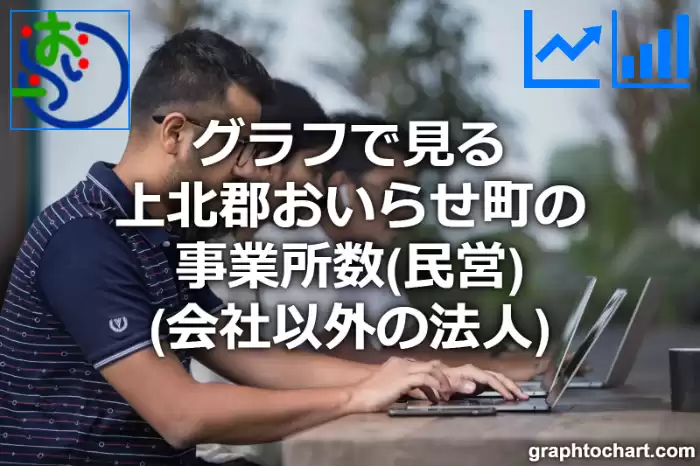 グラフで見る上北郡おいらせ町の事業所数（民営）（会社以外の法人）は多い？少い？(推移グラフと比較)