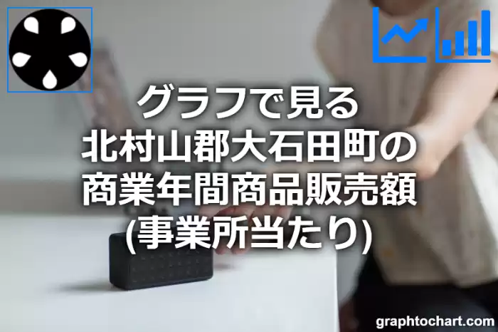 グラフで見る北村山郡大石田町の商業年間商品販売額（事業所当たり）は高い？低い？(推移グラフと比較)