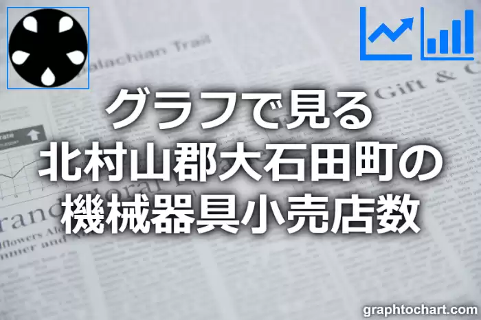 グラフで見る北村山郡大石田町の機械器具小売店数は多い？少い？(推移グラフと比較)