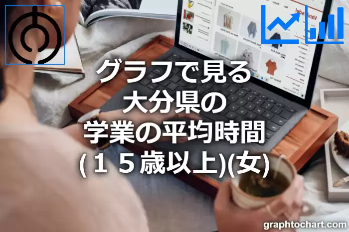 グラフで見る大分県の学業の平均時間（１５歳以上）（女）は長い？短い？(推移グラフと比較)