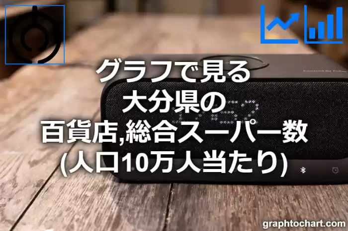 グラフで見る大分県の百貨店,総合スーパー数（人口10万人当たり）は多い？少い？(推移グラフと比較)