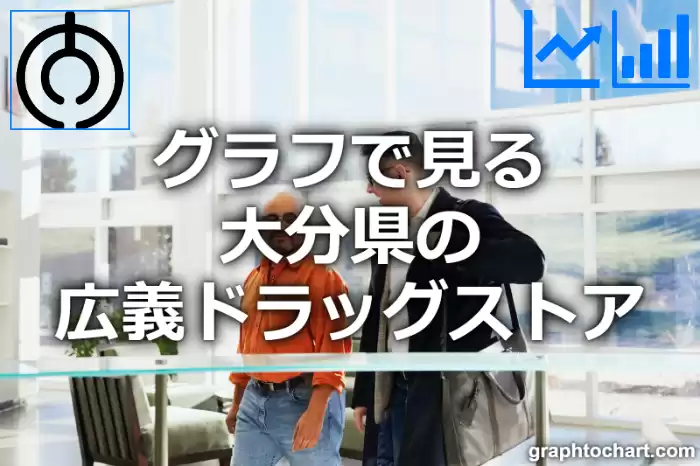 グラフで見る大分県の広義ドラッグストアの数は多い？少い？(推移グラフと比較)