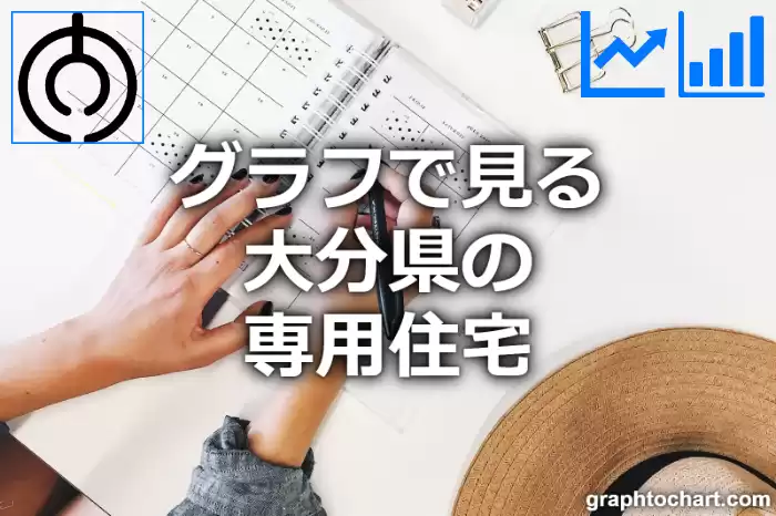 グラフで見る大分県の専用住宅は多い？少い？(推移グラフと比較)