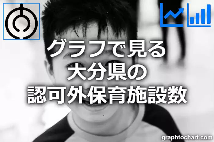 グラフで見る大分県の認可外保育施設数は多い？少い？(推移グラフと比較)