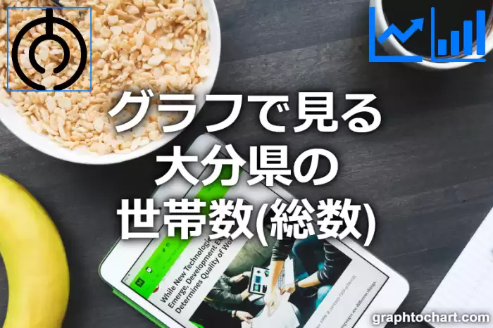 グラフで見る大分県の世帯数（総数）は多い？少い？(推移グラフと比較)