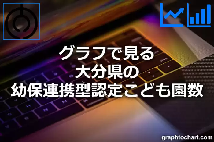 グラフで見る大分県の幼保連携型認定こども園数は多い？少い？(推移グラフと比較)