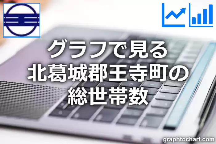 グラフで見る北葛城郡王寺町の総世帯数は多い？少い？(推移グラフと比較)