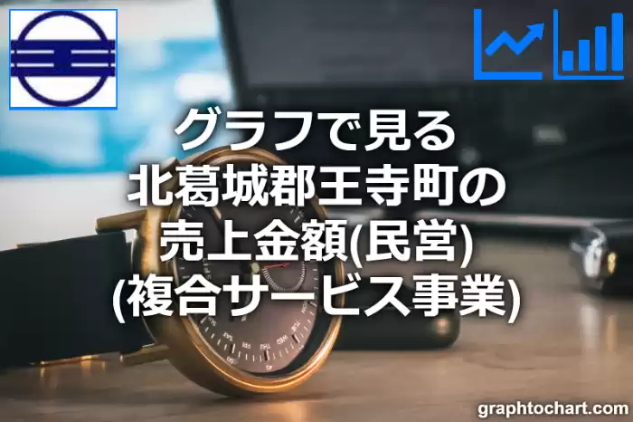 グラフで見る北葛城郡王寺町の複合サービス事業の売上金額（民営）は高い？低い？(推移グラフと比較)