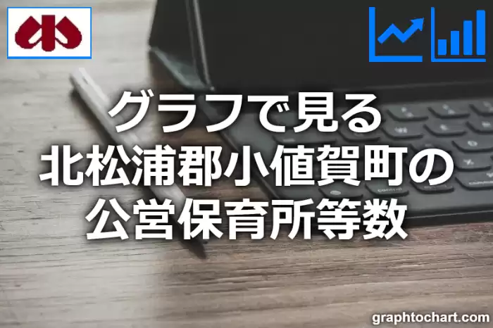 グラフで見る北松浦郡小値賀町の公営保育所等数は多い？少い？(推移グラフと比較)