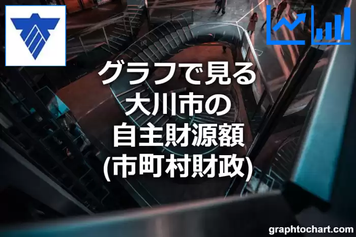 グラフで見る大川市の自主財源額は高い？低い？(推移グラフと比較)