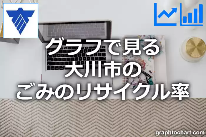 グラフで見る大川市のごみのリサイクル率は高い？低い？(推移グラフと比較)