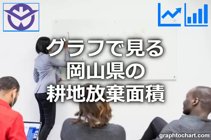 グラフで見る岡山県の耕地放棄面積は広い？狭い？(推移グラフと比較)